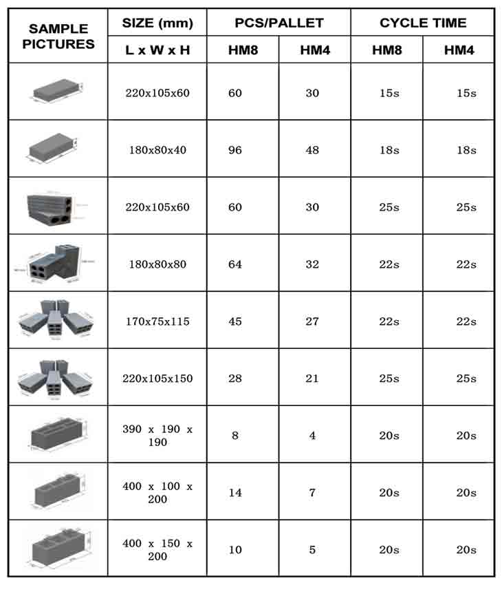 ģ�����K���͙C�a����